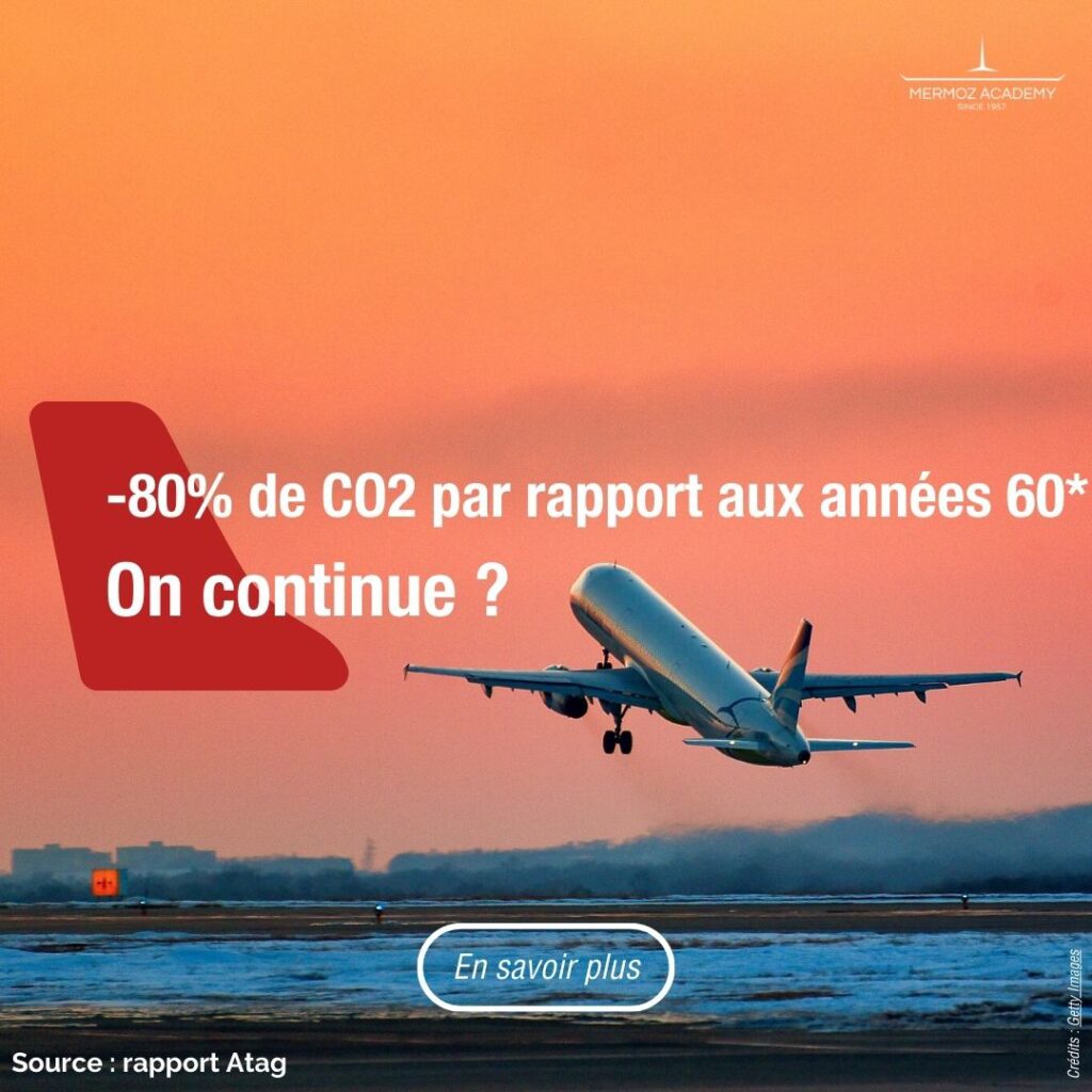 décarbonation pilote de ligne